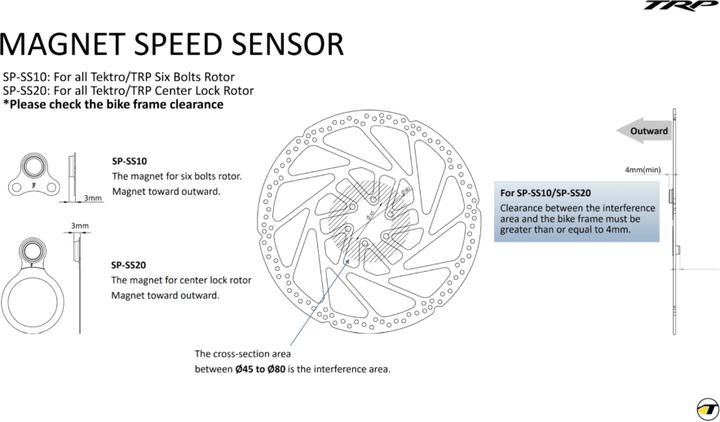Actual product image Trp Speed sensor SP-SS20 for centre lock inside