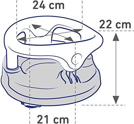 Produktbild Rotho Babydesign Baby Badesitz
