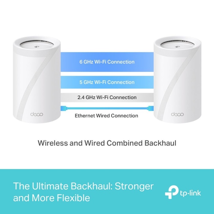Produktbild TP-Link Deco BE65 Wi-Fi 7 Mesh BE9300 (3-pack)