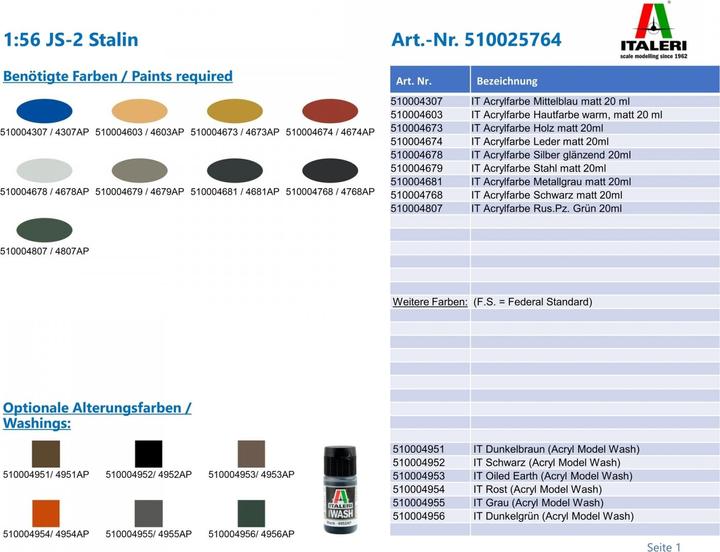 Actual product image 1:56 JS-2 Stalin