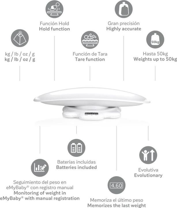 Actual product image Miniland Scaly up (50 kg)