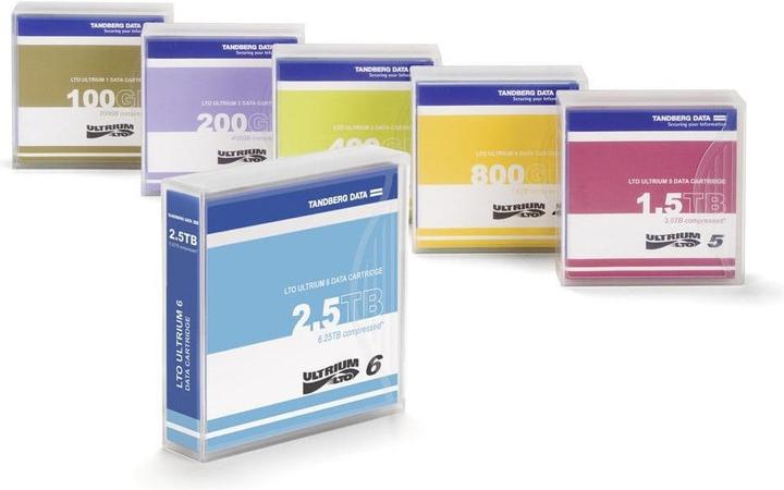 Produktbild Tandberg Data Tandberg 100 Stück Labels für LTO-7 Bänder (LTO-7 Ultrium)