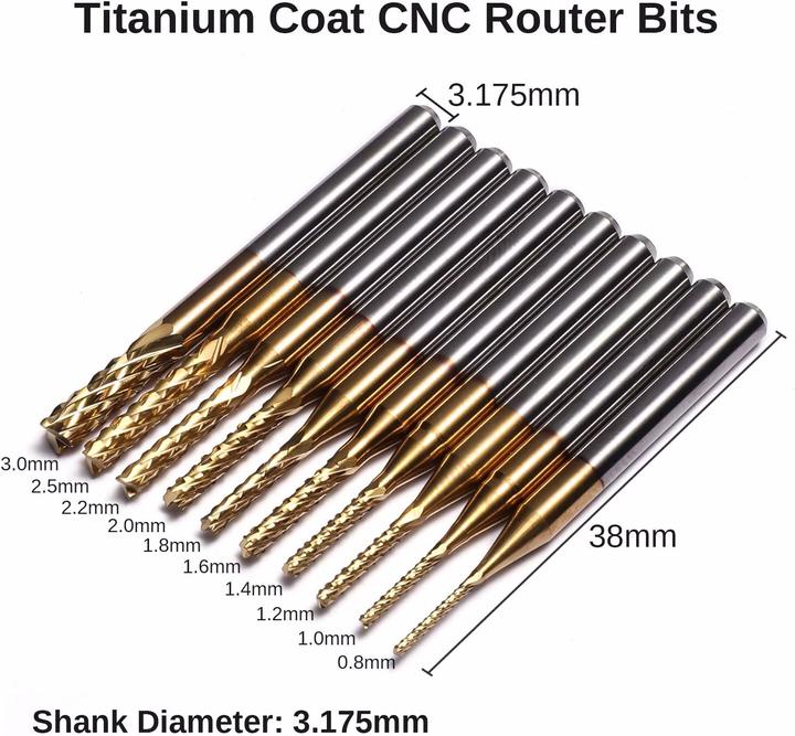 Immagine prodotto Genmitsu Set di frese