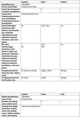 Produktbild Klarstein Doppel-Induktionskochplatte