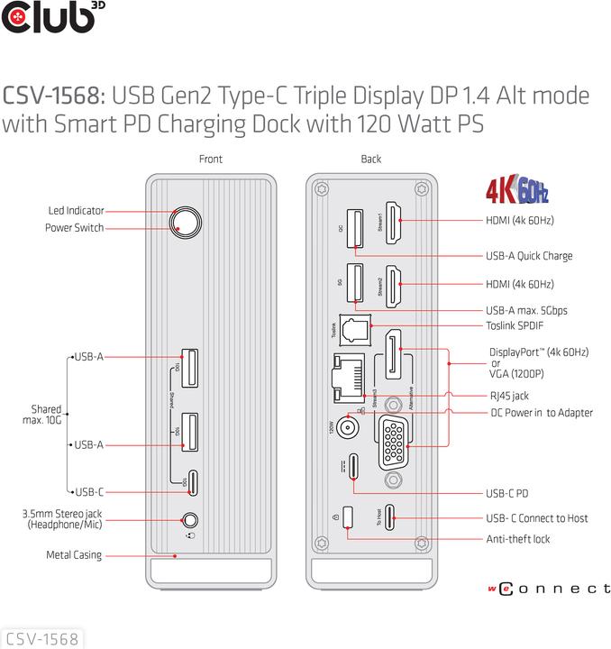 Produktbild Club 3D CSV-1568 (USB-C, 13 Ports)