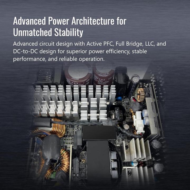 Actual product image Montech Titan PLA 1200W - 80 PLUS & Cybenetics Platinum, modular, PCIe 5.1 - 1200 Watt (1200 W)