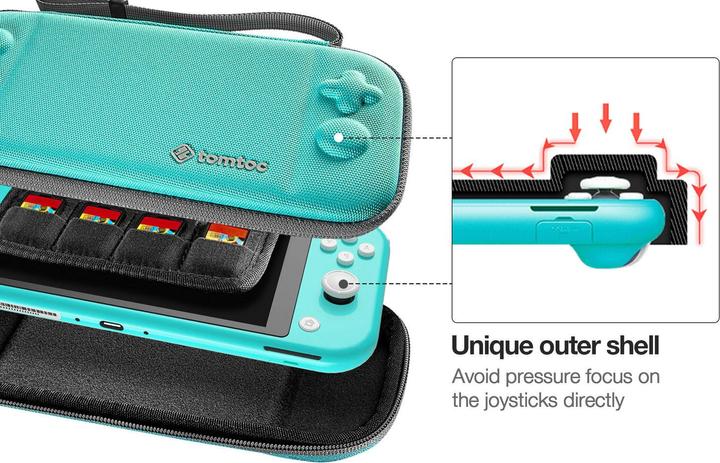 Produktbild tomtoc Slim Case (Switch Lite)