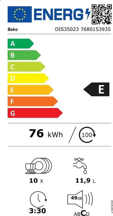 Energy Label Beko DIS35023