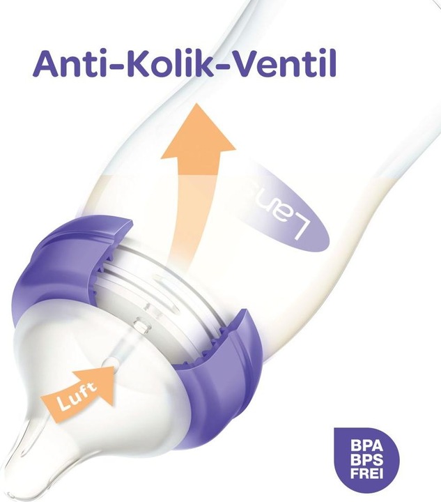 Actual product image Lansinoh NaturalWave