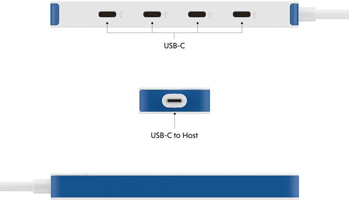 Produktbild Hyper HyperDrive Flex 4 Port USB-C (USB-C, 4 Ports)