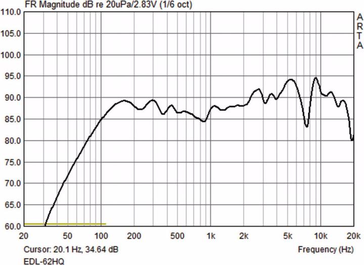 Image du produit Monacor Haut-parleur mural et de plafond ELA HQ 100V 30W (1 pièce)