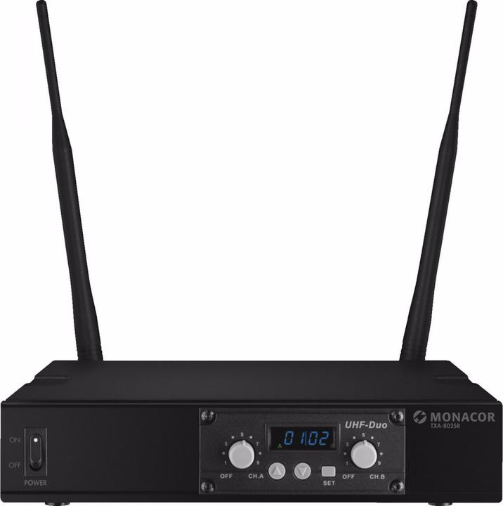 Monacor Funk 2-Kanal-Empfaenger 863-865MHz