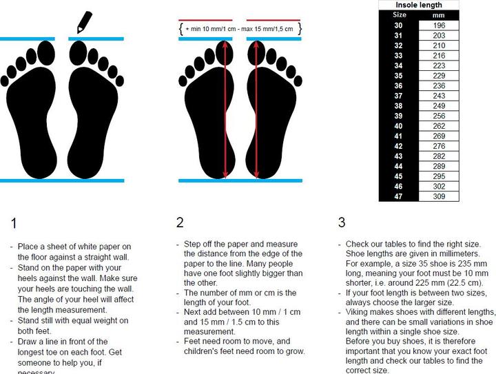 Produktbild Viking Footwear Viking Retro Light Boots (41)