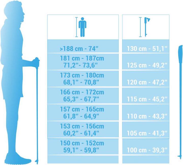 Actual product image Newfeel NW P500 (125 cm)