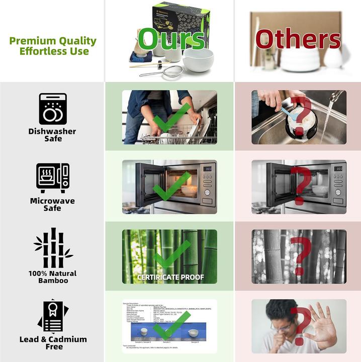 Actual product image Teanagoo Matcha tea set