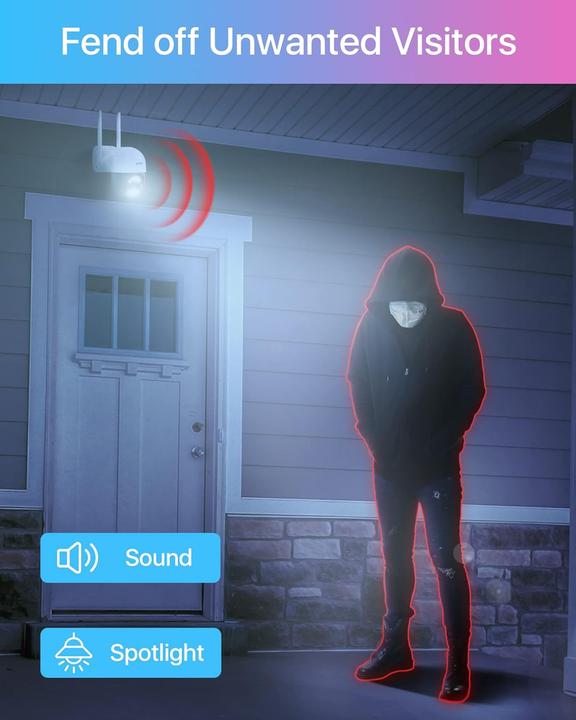 Produktbild Zosi Überwachungskamera mit Nachtsicht & Audio