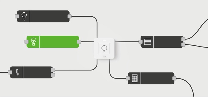 Actual product image myStrom WiFi Button Plus