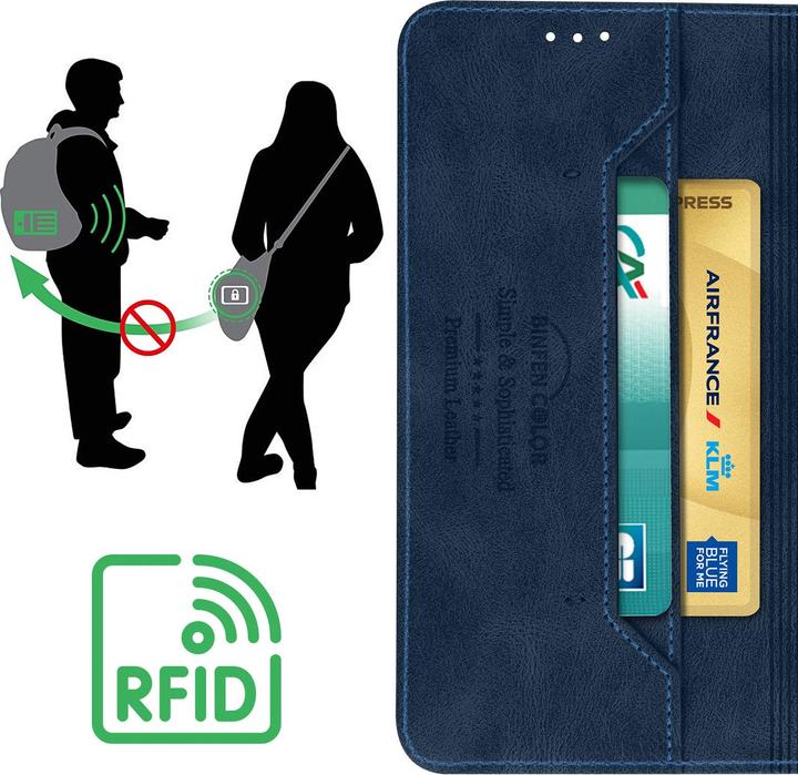 Image du produit Avizar Série de bloqueurs RFID (Samsung Galaxy A34 5G)
