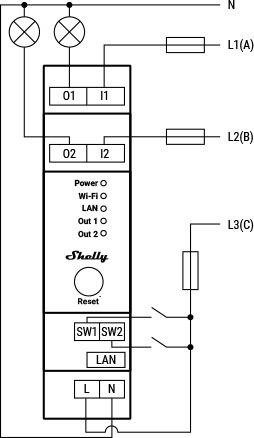 Actual product image Shelly Pro 2 (Switch actuator)
