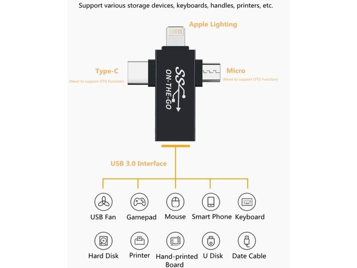 Produktbild PowerGuard 3-in-1 USB-C MicroUSB Lightning OTG Adapter (USB 3.0)