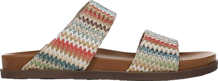 Actual product image Blowfish Womens/Ladies Leah Slip-on Sandals (40.5)