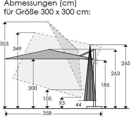 Immagine prodotto Schneider Schirme Rhodes Twist (3 m)