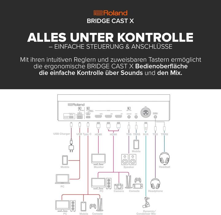 Produktbild Roland Bridge Cast X (Studio- und Livemixer)