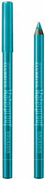 Produktbild Bourjois Contour Clubbing (Sea Blue)