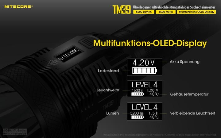 Image du produit Nitecore TM39 - 5200 lumens (27.60 cm, 5200 lm)