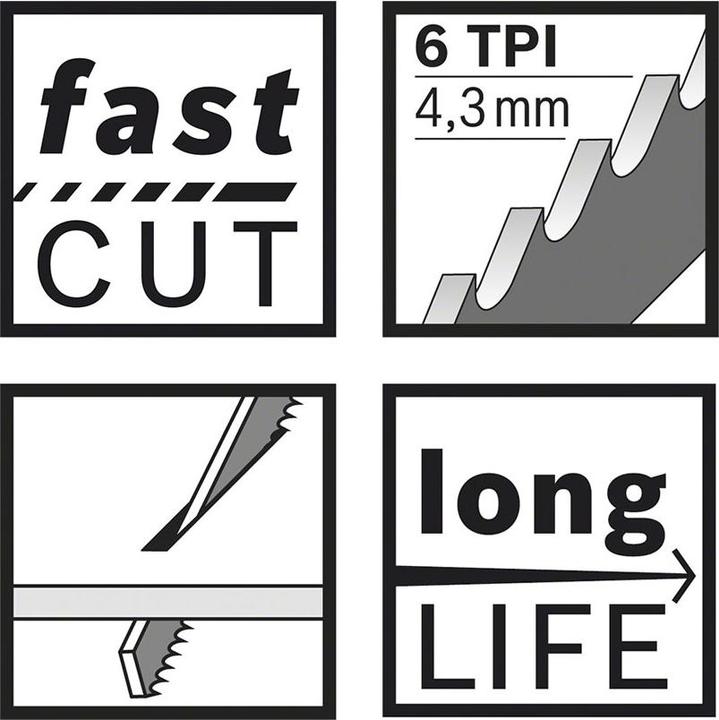 Produktbild Bosch Professional Zubehör PRO Window Demolition S611DF Blatt, 1,25 x 19 x 150 mm, 5-tlg.