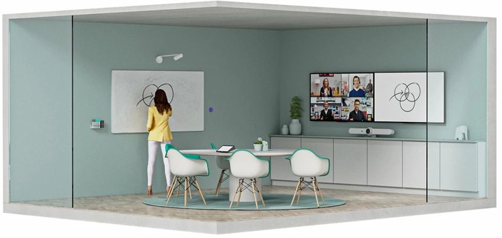 Actual product image Logitech Scribe Whiteboard Kamera