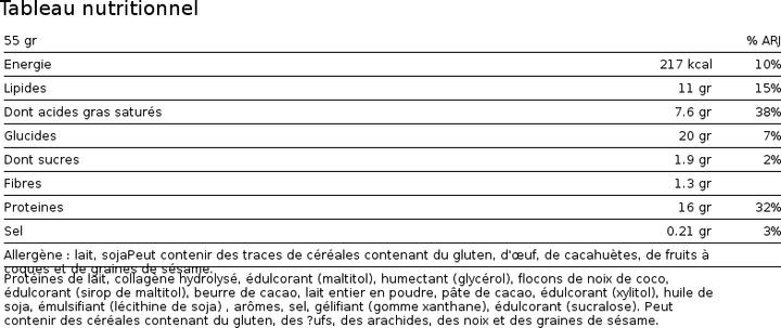 Nutritional values and ingredients Barebells Soft Protein Bar (12 pcs., 660 g)