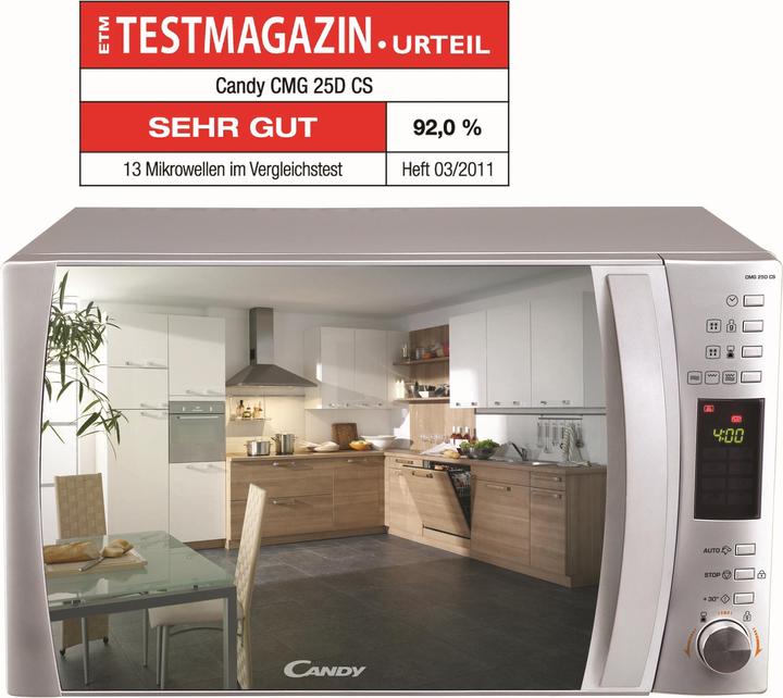 Image du produit Candy Cmg 25d Cs (25 l)