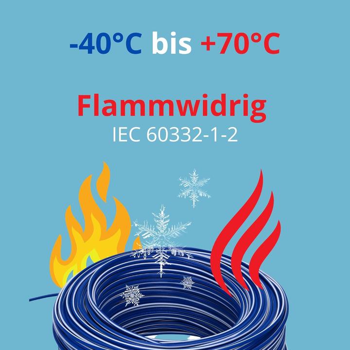 Produktbild Kalitec 10 Meter H05V-K 1 mm² dunkelblau-weiss Verdrahtungsleitung I Aderleitung flexibel I PVC Einze (10 m)