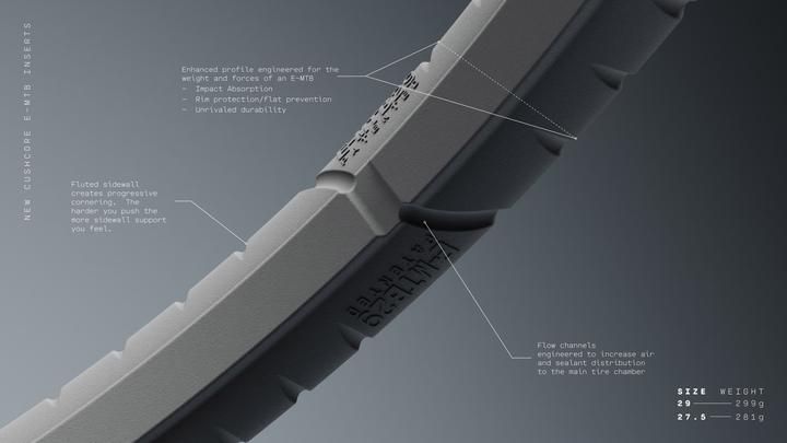 Produktbild CushCore E-MTB Single 29"