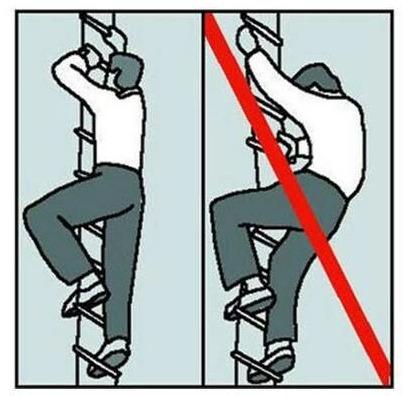 Immagine prodotto Mentrex Scala di salvataggio con distanziatore 5M (Scala di salvataggio, 500 cm)