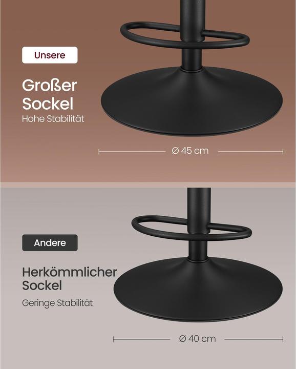 Actual product image Vasagle Barhocker 2er Set 48 x 90 cm/112 cm