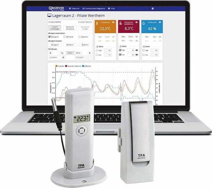 Image du produit TFA Thermo-/Hygromètre WeatherHub Set 31.4013.02