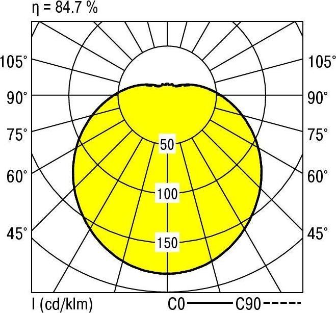Actual product image Ridi LED diffuser luminaire (2440 lm)