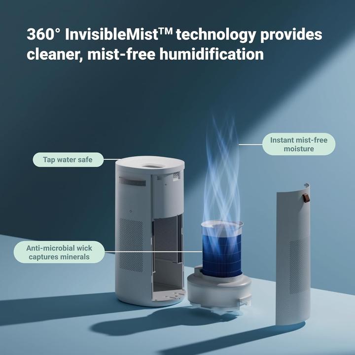 Image du produit Blueair Purificatore e Umidificatore d'Aria 2 in 1