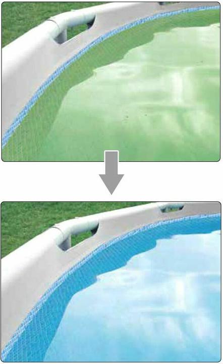 Actual product image Intex Sand Filter Pump & Saltwater System