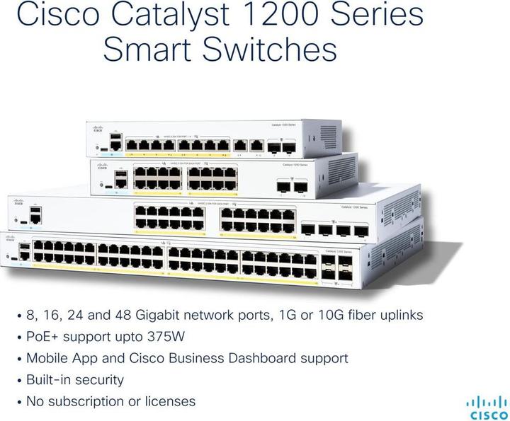 Produktbild Cisco Catalyst 1200 8p GE Full PoE 2x1G Combo (10 Ports)