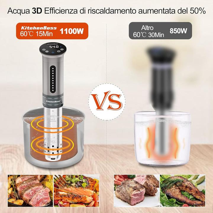 Image du produit KitchenBoss Sous-Vide-Tauchzirkulator