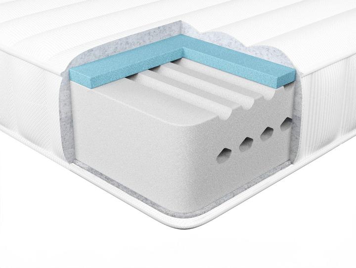 Image du produit Beliani Happiness (80 x 200 cm, Noyau de mousse)