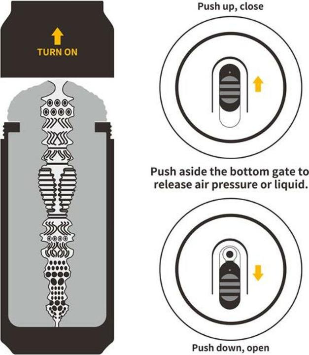 Actual product image Lovetoy Pleasure Brew Wild Ale Vagina Masturbator