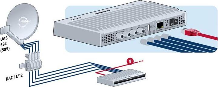 Actual product image Kathrein EXIP 418 (DVB-S2, Hard drive)