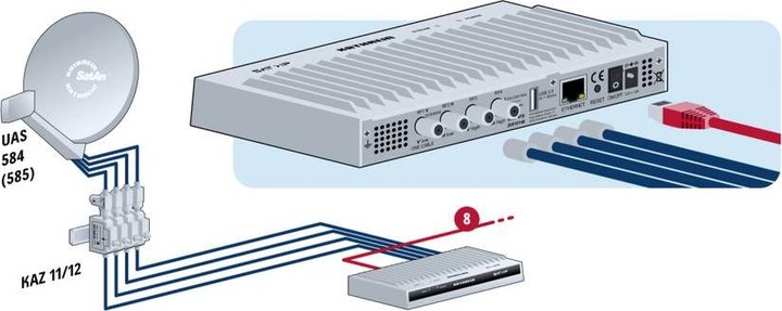 Actual product image Kathrein EXIP 418 (DVB-S2, Hard drive)