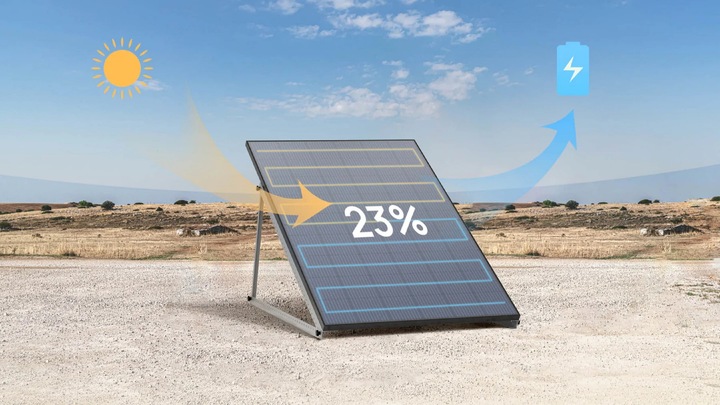 Actual product image EcoFlow Solar panel (400 W, 21.80 kg)