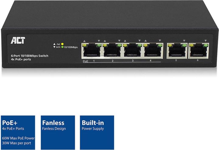 Actual product image ACT AC4430 Network Switch Managed Fast Ethernet (10/100) Black Power over Ethernet (PoE) (6 ports)