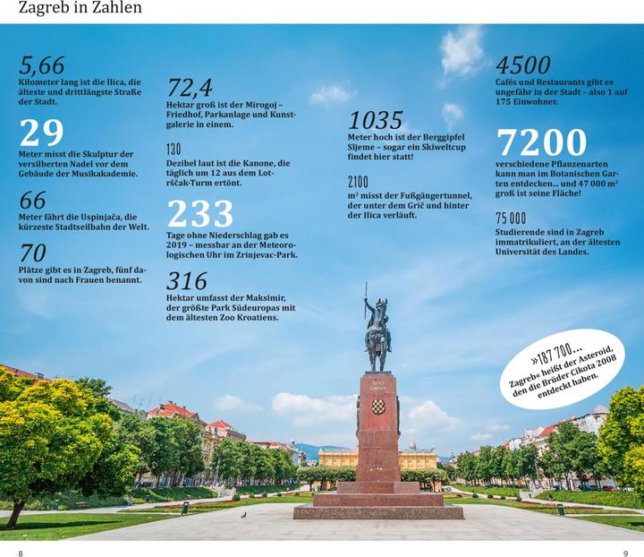 Produktbild direkt Reiseführer Zagreb (Deutsch, Patricia, Fridrich, 2023)
